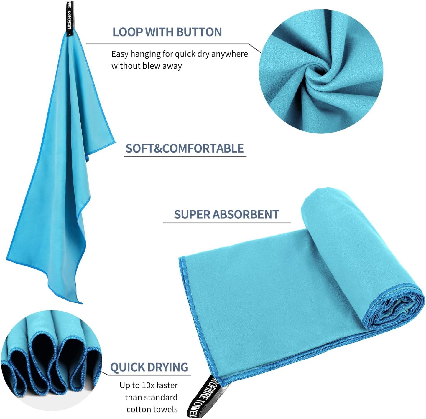 Microfiber Travel Towel, Soft Lightweight Quick Dry Towel, Super Absorbent Compact Travel & Sports & Beach Towels for Camping, Backpack, Gym, Swimming, Yoga, Hiking (XL:30"×60" -MarineBlue)