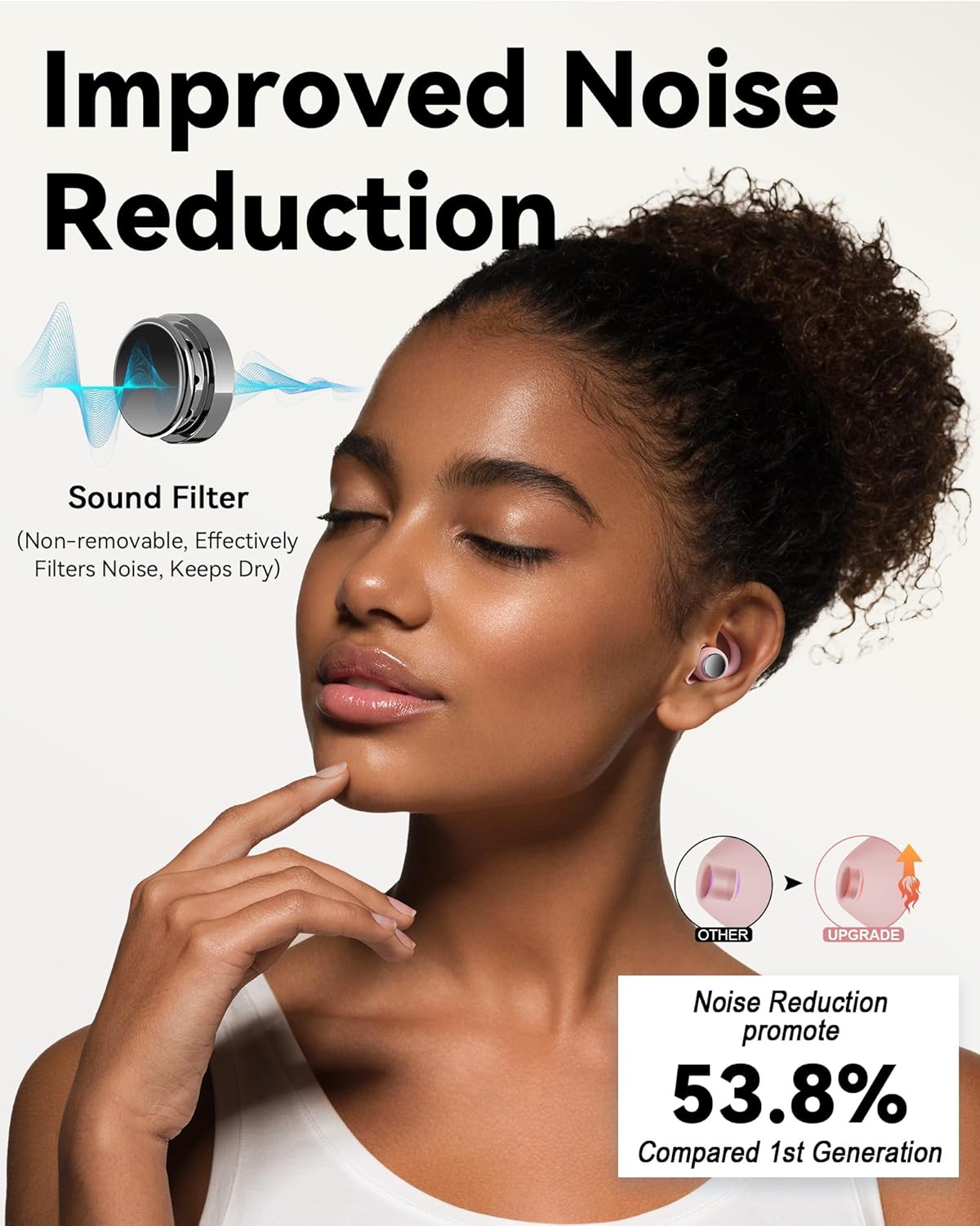 Ear Plugs for Sleeping - Noise Reduction Soft Silicone Earplugs, 2 Pairs Reusable Hearing Protection Earplugs for Noise Sensitivity, Sleep,Snore,Travel,Sound Reduction Noise Cancelling - (Light Pink)