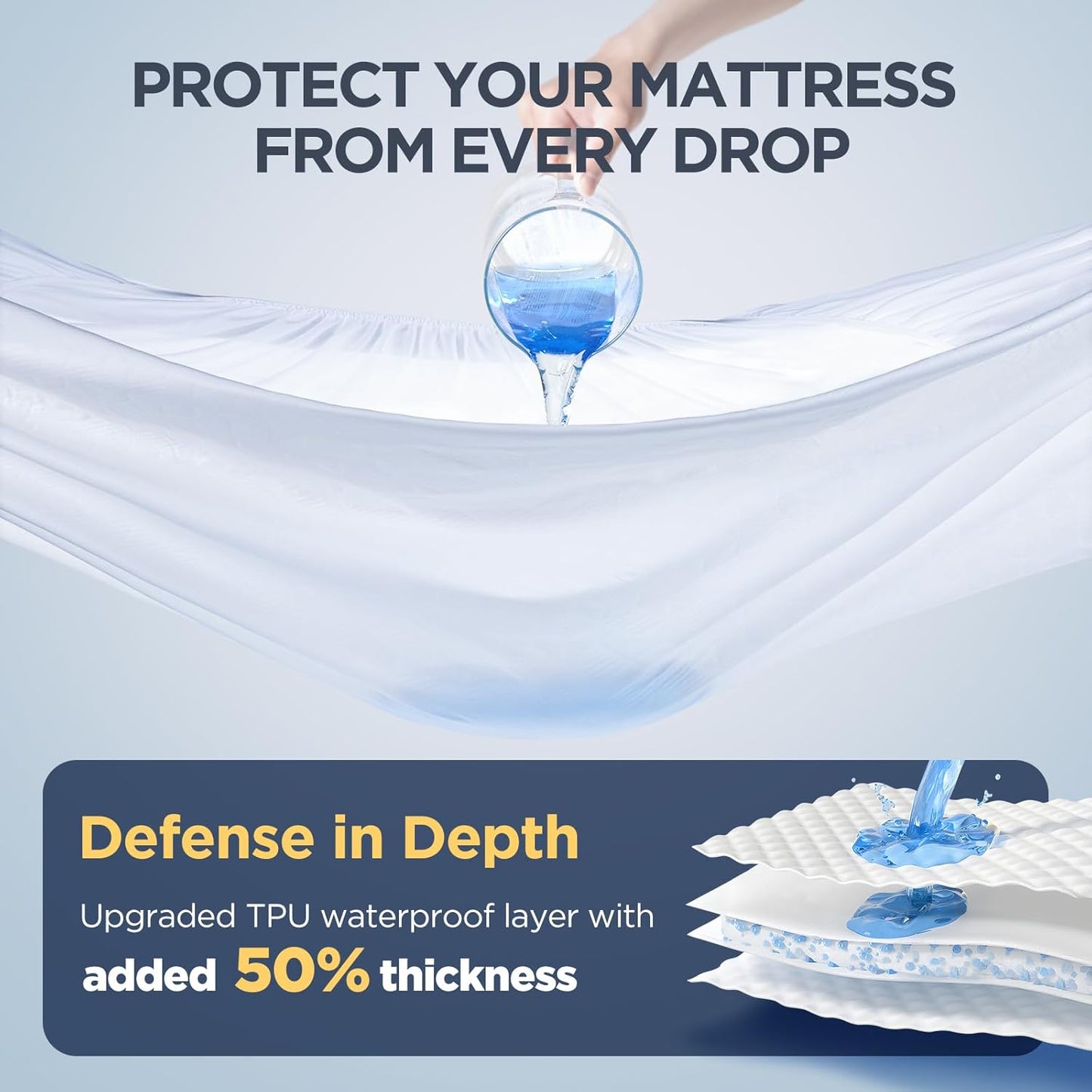 Premium Waterproof Mattress Protector Made from Silver-Ion Bamboo Rayon, Silver-Infused Mattress Cover for Better Safety & Health, Hypoallergenic Quiet Bed Cover Fits 6"-21" (White, Full)