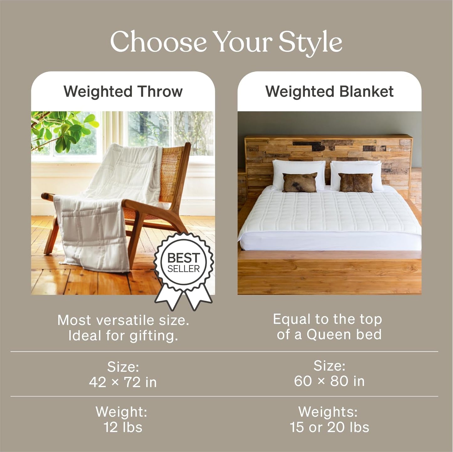 Baloo Weighted Blanket for Adults 15 lb (Pebble White, 60"x80") | Cool & 100% Cotton | Machine Washable & Dryer Safe | Glass Microbead Fill