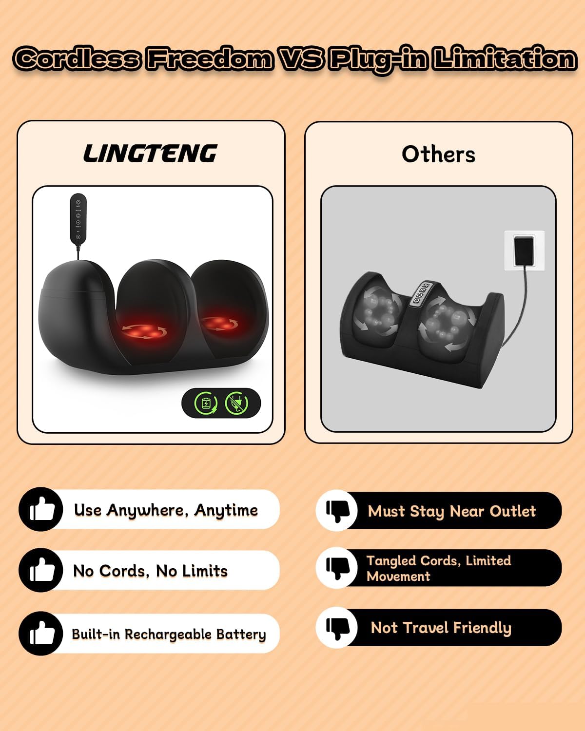 Foot Massager, Shiatsu Foot Massager with Heat, Rechargeable Calf Massager, Massage Calf, Deep Kneading Massage for Home and Office, Gifts for Women, Men, Dad, Mom