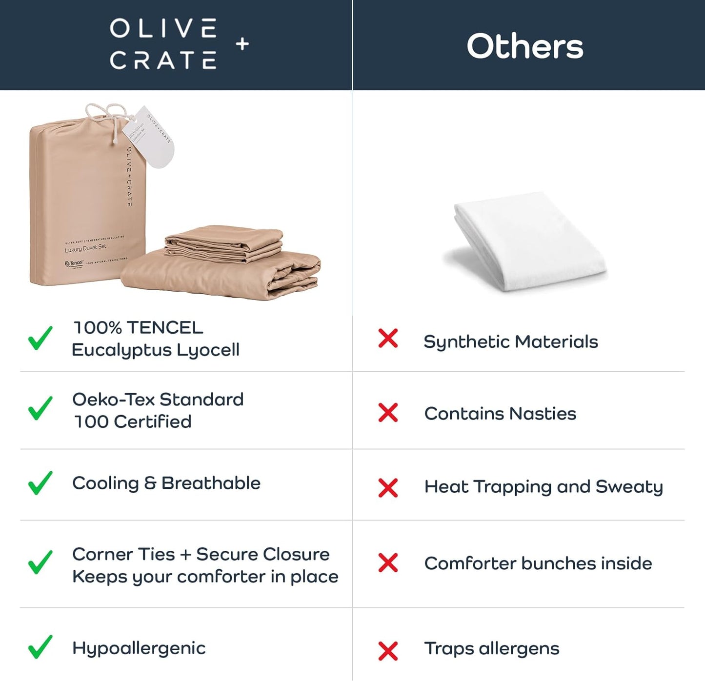 Olive + Crate Tencel Eucalyptus Cooling Duvet Cover Set - Hypoallergenic, Lyocell Tencel Duvet Cover - Temperature Regulating with Hidden Button Closure & Corner Ties - Queen Size [Terracotta Clay]