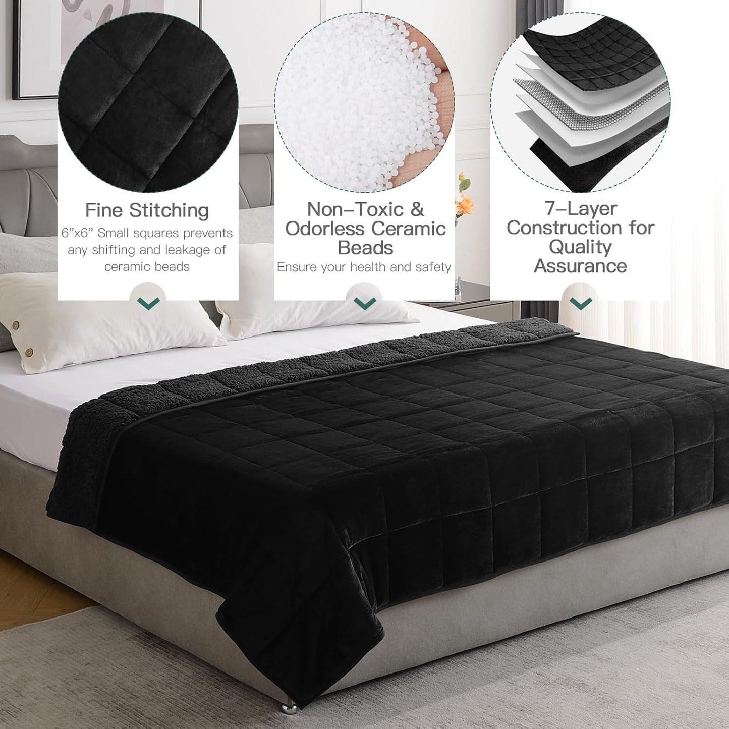 Lofus Weighted Blanket for Adults(20 lbs, 60" x 80"), Queen Size Heavy Blanket Machine Washable, Soft Weighted Blankets for Stress Relief and Sleep Promotion,Black