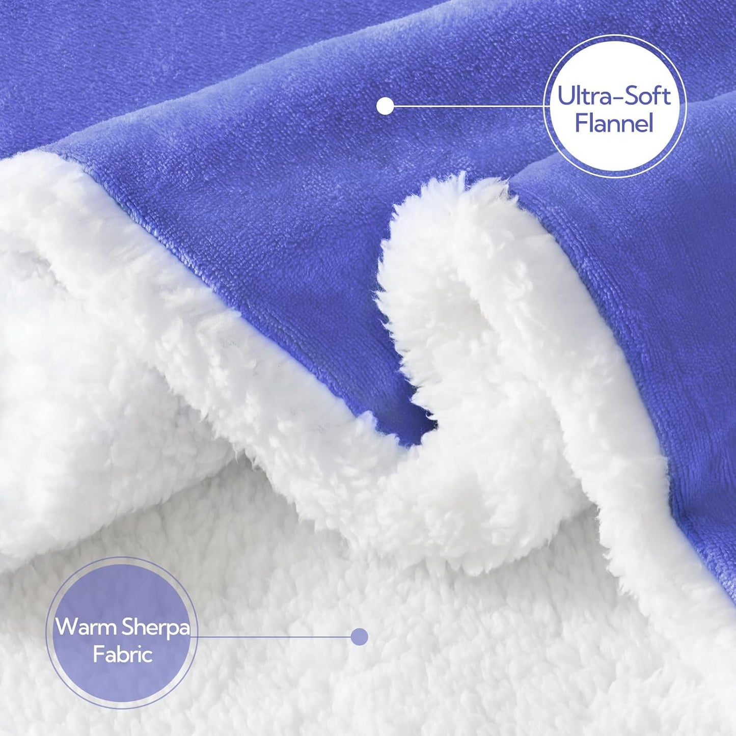 Heated Blanket 72"x84" Full Size, Dual-Sided with Soft Flannel & Sherpa Fabric, Electric Blanket with 9 Heating Levels & 2-10 Hours Auto Off, Machine Washable, Purple