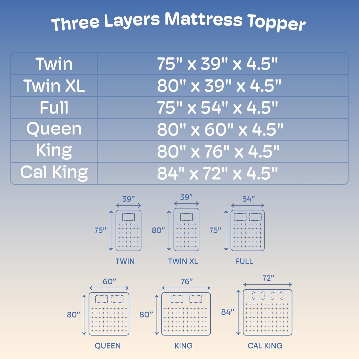 King Mattress Topper, 4.5 Inch Memory Foam Mattress Topper for Back Pain & Pressure Relief - 2.5" Cooling Memory Foam Soft and Supportive + 2" Pillow Top Mattress Pad Cover, with 8-21" Deep Pocket