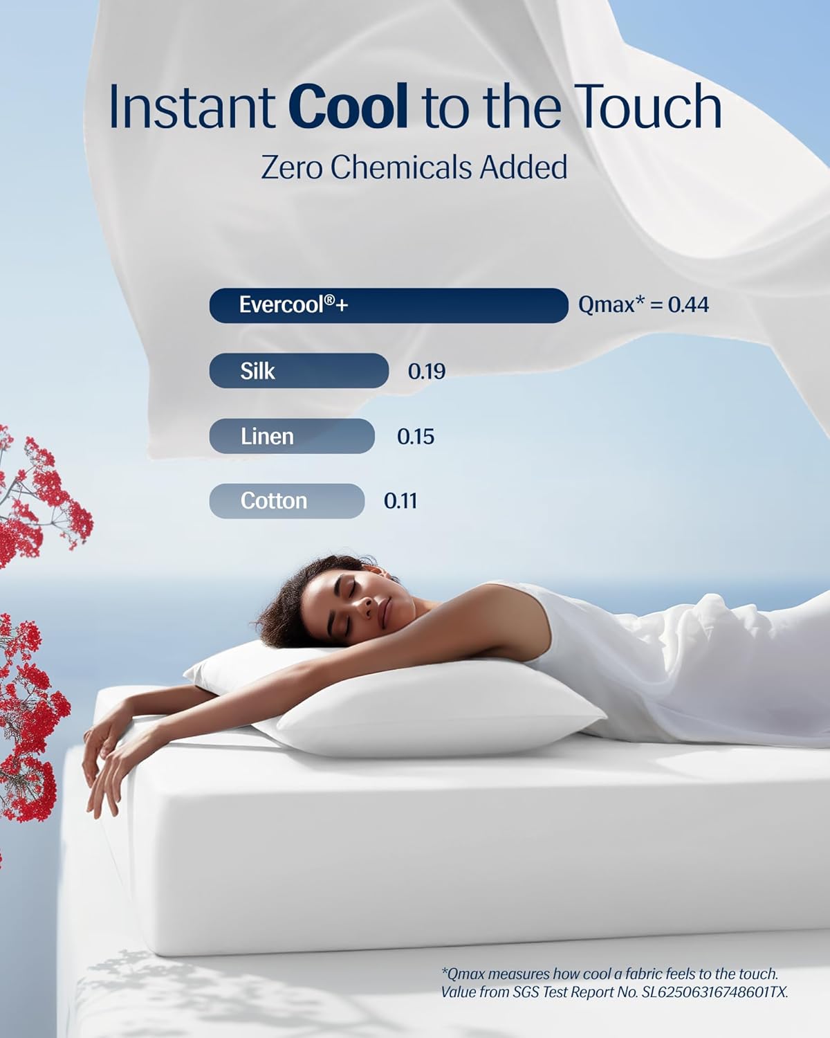 REST® Evercool®+ Starter Sheet Set, Full Size, White, Breathable Bed Sheet for Hot Sleeper and Night Sweats, with Pillowcases, Ionic+ Self-Cleaning Silver Yarn for Sensitive Skin, 3PCS No Flat Sheet