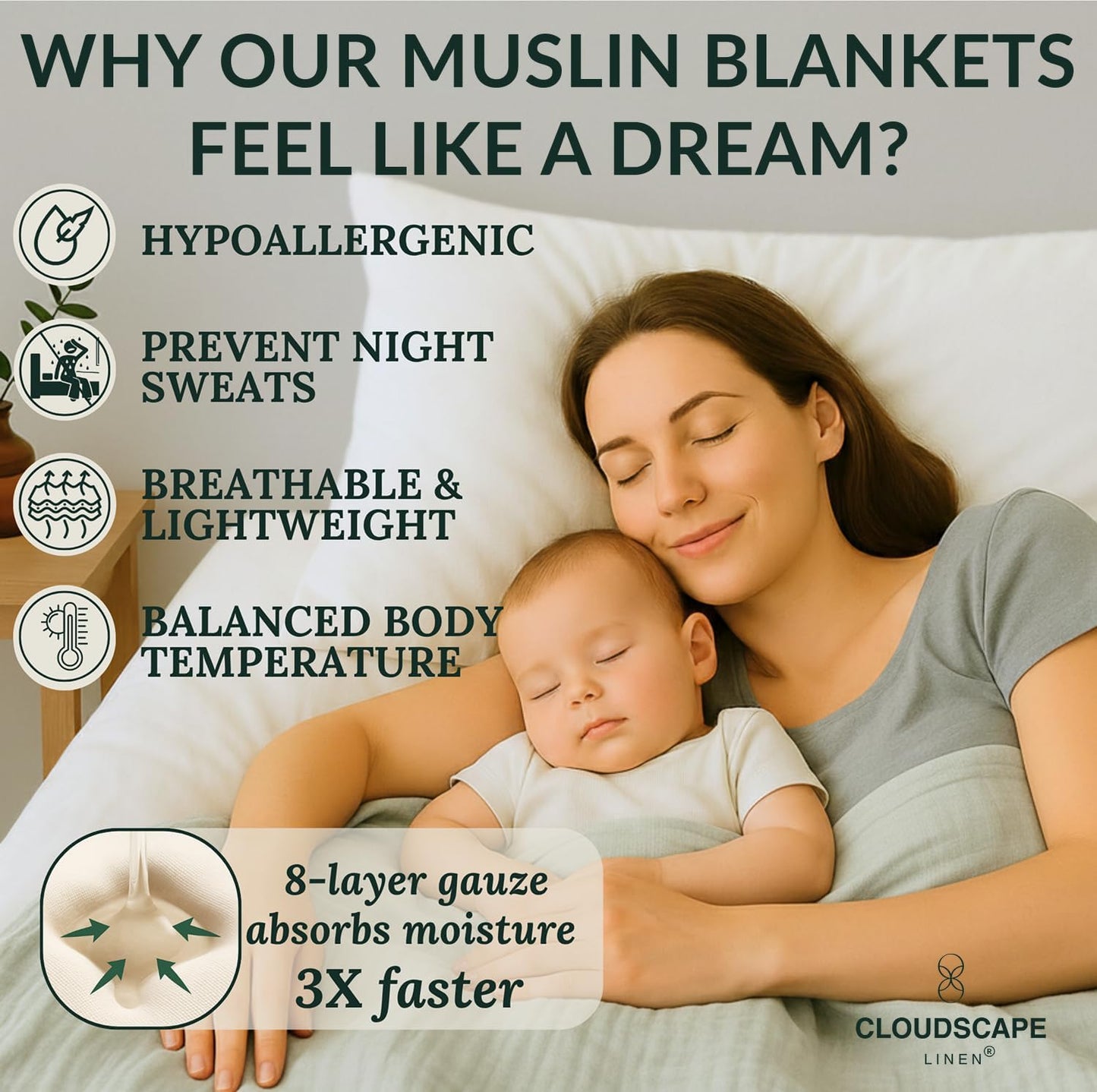 Cloud Scape Linen 8-Layer Muslin Blanket King Size for Adult - 100% Cotton, Breathable and Soft, Perfect Winter Cozy Blanket, Fits up to California King Bed, 92x108, Seafoam