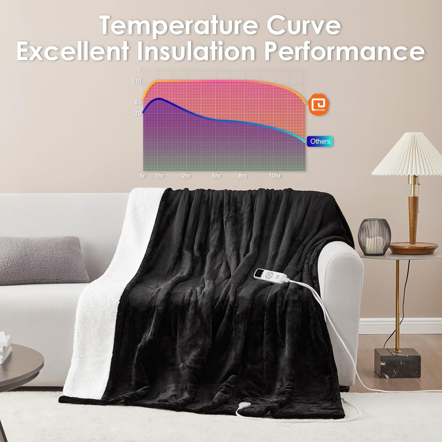 EHEYCIGA Heated Blanket Electric Blanket Queen Size - Heating Blanket with 9 Heating Levels & 10 Hours Auto Off, Soft Cozy Sherpa Washable Dual Control Blanket with Fast Heating, 84 x 90 Inches