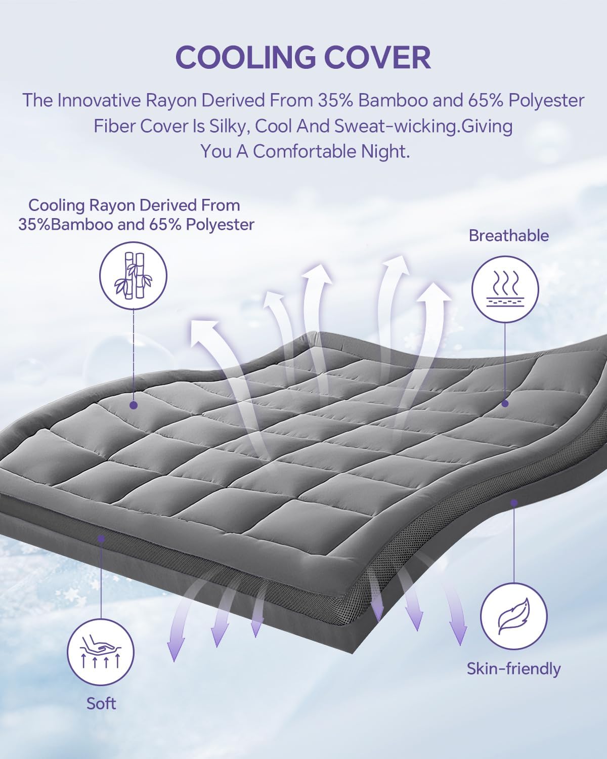 Dual Layer Memory Foam Twin XL Mattress Topper - 2 Inch Gel Egg Crate Foam and 2 Inch Cooling Pillow Top Cover Rayon, Twin Extra Long College Dorm (Grey)