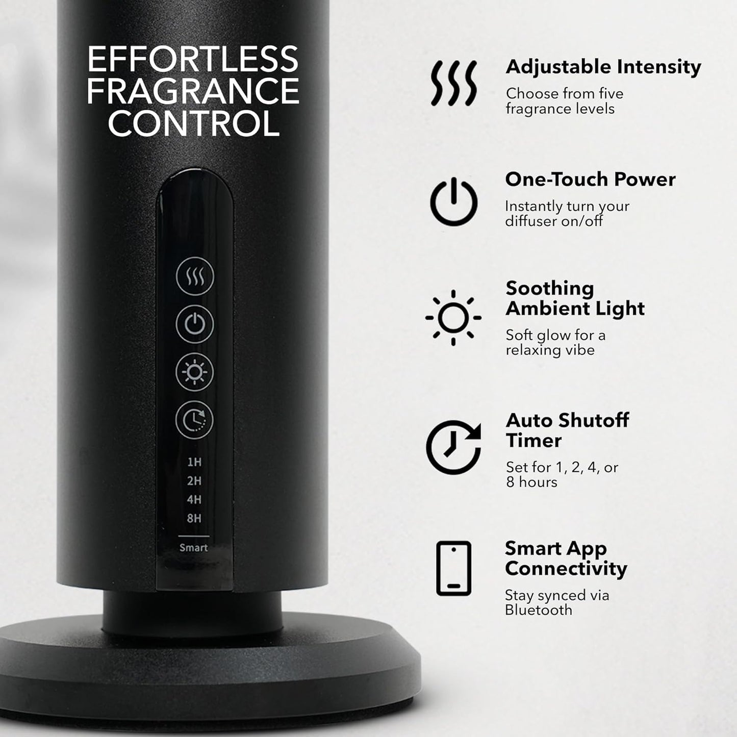 Breeze Diffuser for Home, Office & Spa, Scent Diffuser with Timing Controls, Wireless, Bluetooth Enabled, Safe for Pets & Kids, 1200 Sq Ft Coverage, No Residue, Black (Oil Sold Separately