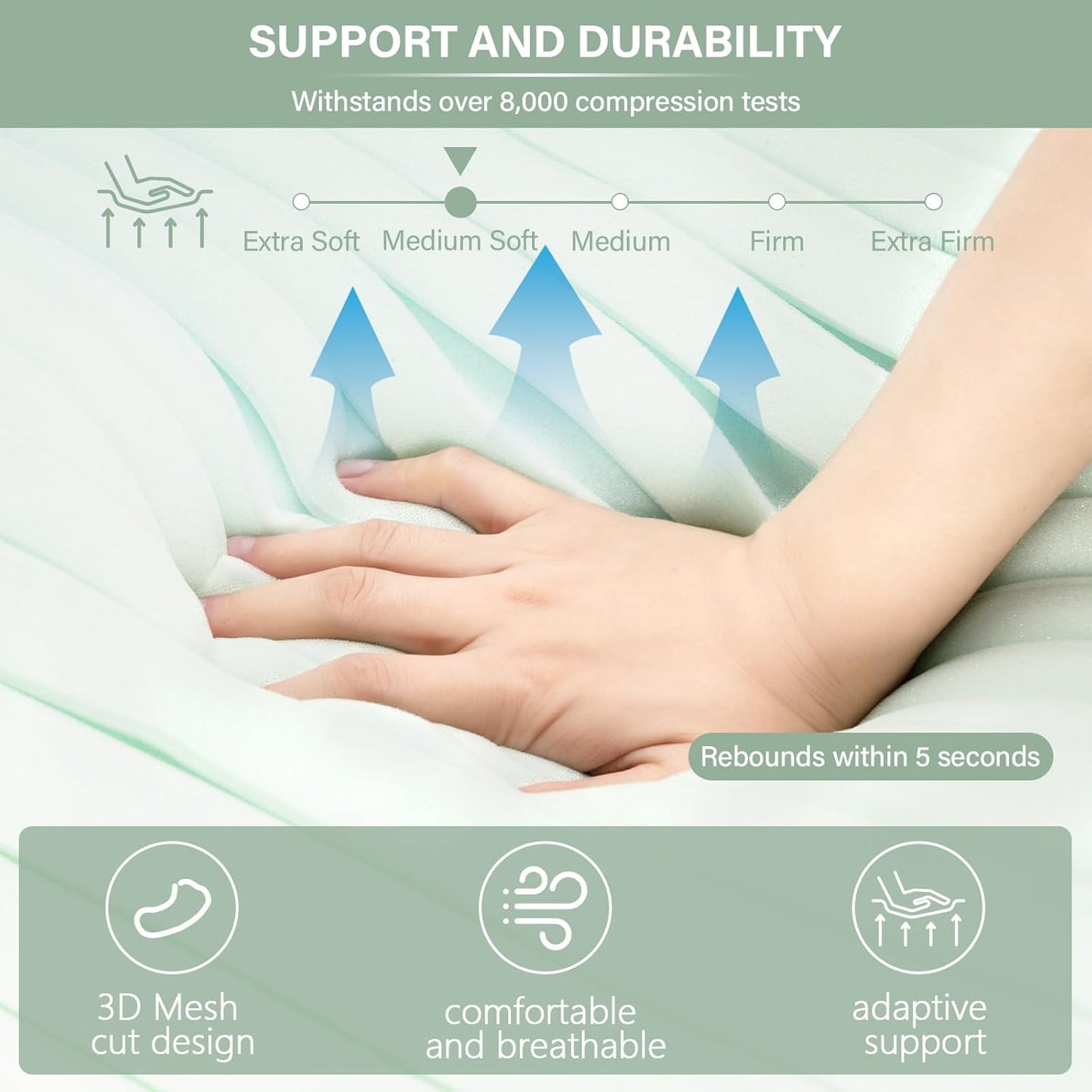 2 Pack Cervical Neck Pillow for Neck Pain Relief, Contour Memory Foam Pillows, Cooling Ergonomic Pillows for Sleeping Side, Back & Stomach Sleepers, Breathable Bed Pillows Neck Support, Medium Soft