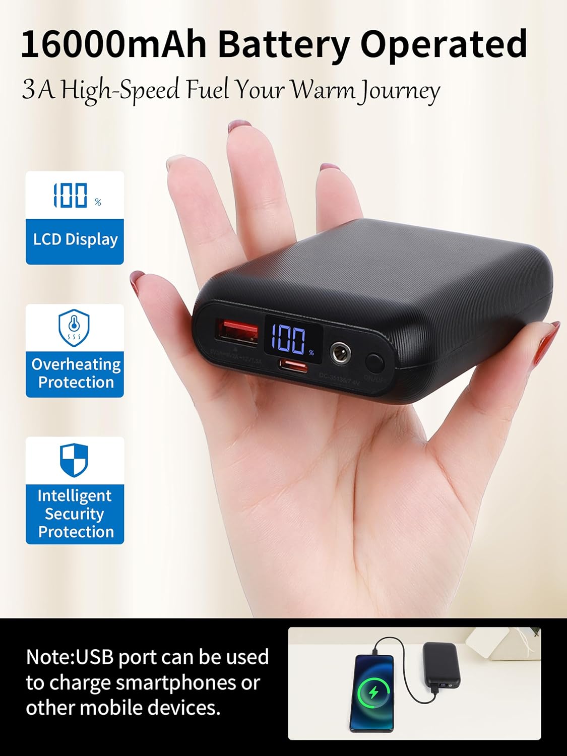Electric Heated Blanket Battery Operated, Portable Heated Shawl for Neck and Shoulders and Back, Heating Blanket with Zipper and Pockets, 20000mAh, 3 Heating Levels, up to 8 Hours