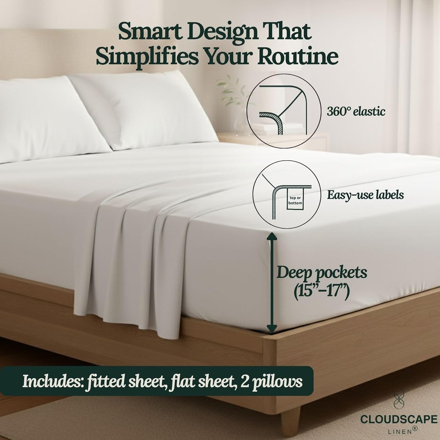 Cloud Scape Linen Engineered Dual-Ply Egyptian Cotton Queen Size Sheet Set – Long-Staple Sateen Weave, 4-Piece Soft Hotel Quality Bedding Set,Deep Pockets Up to 17”, White