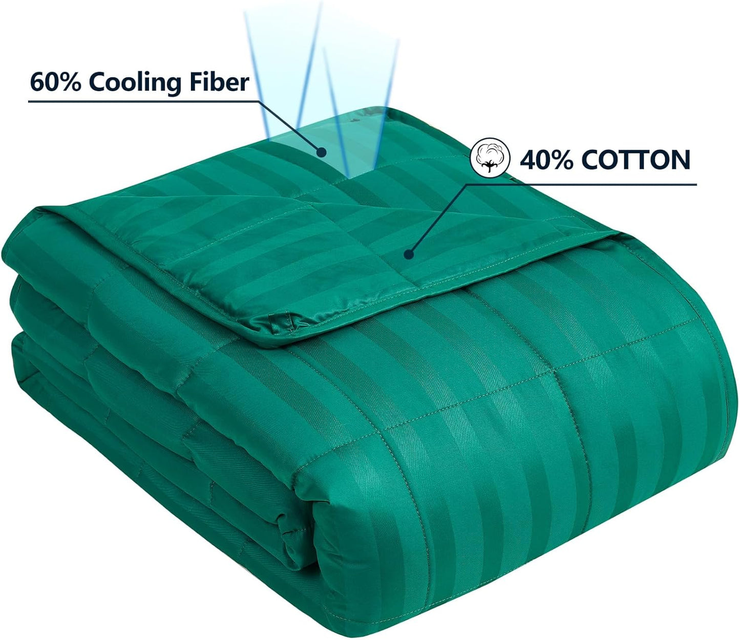 Weighted Blanket Kids (36"x48" 3lbs),Ultra Soft and Cozy Cooling Weighted Blanket Kids,Heavy Blanket with Machine Washable Soft Blanket, Green