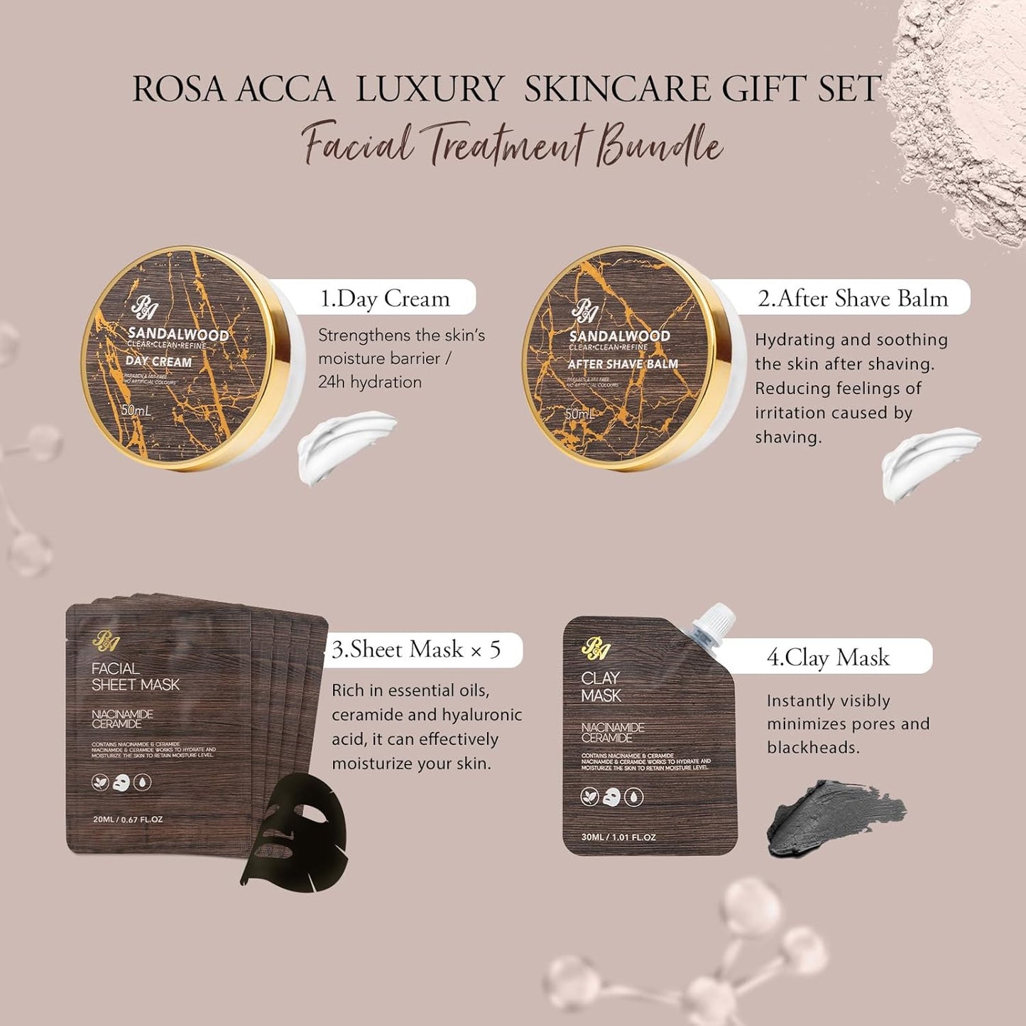 Sandalwood Beard Grooming Set For Men, 21 Pcs Facial Skin Care Set, Spa & Self-Care Gift, Bath and Body Gift Set, Bath Bomb, Bear Oil, Face Serum, Birthday, Christmas, Valentines, Father Day, Husband