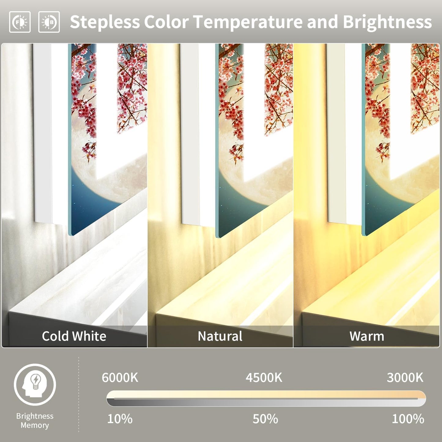 LED Mirror for Bathroom, 48x40 Inch Backlit + Front Lighted Bathroom Vanity Mirror with Lights for Wall, Double Light Strips, 3 Colors, Shatter-Proof, Anti-Fog and Brightness Memory