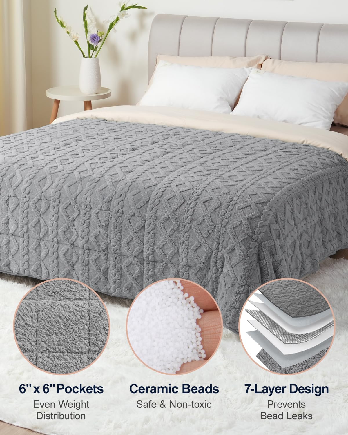 Super Fuzzy Soft Sherpa Fleece Weighted Blanket, 20 lbs Dual Sided Fluffy Heavy Weighted Blankets for Adults - No Bunching with Double Layers of Soft Inner Lining (80"x 87", 20 Pounds)