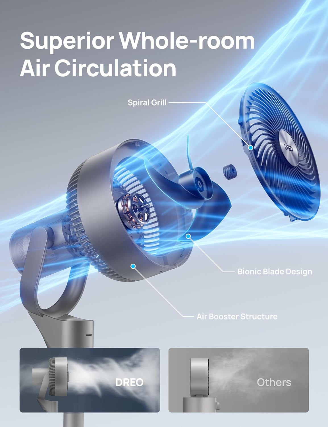 Dreo Fan for Bedroom, 80° Oscillating Standing Fan, 25dB Quiet, 80ft Pedestal Fans for Home Office, 90° Manual Vertical, 3 Speeds, Remote, 34-41" Adjustable Height, Air Circulator