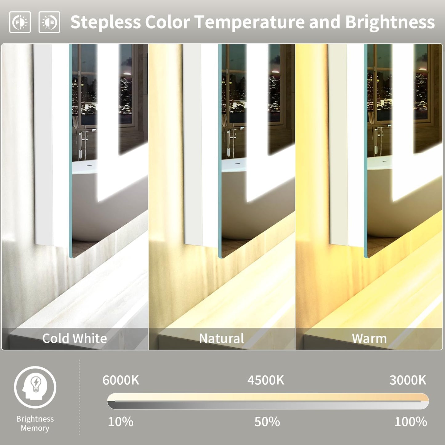 LED Mirror for Bathroom, 55x40 Inch Backlit + Front Lighted Bathroom Vanity Mirror with Lights for Wall, Double Light Strips, 3 Colors, Shatter-Proof, Anti-Fog and Brightness Memory