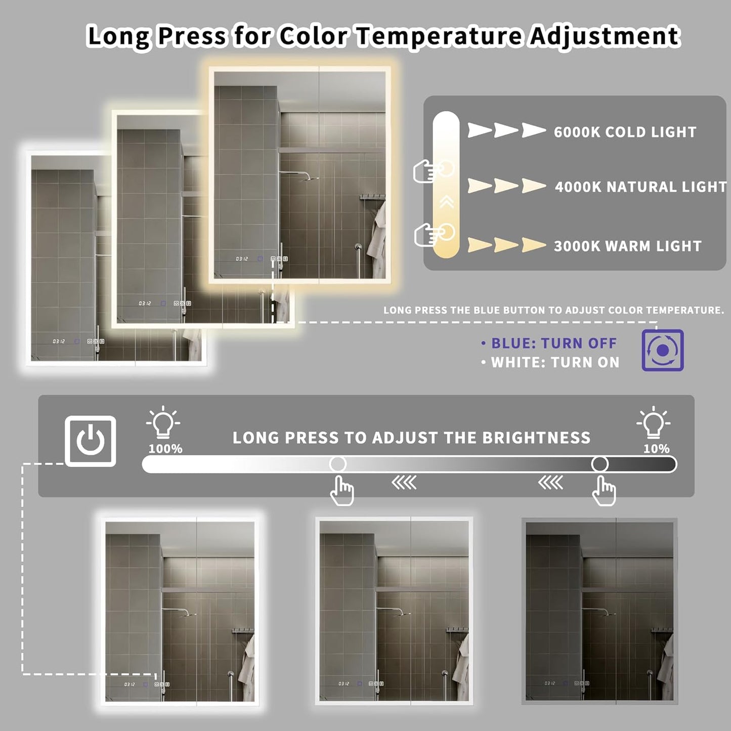 Lighted Medicine Cabinet with Mirror 30"x36" Recessed LED Medicine Cabinet Mirror, Front&Backlit, 3-Color Temperatures, Stepless Dimming, Anti-Fog, Magnifier, 2 Outlets, Storage Shelves, ETL Certified