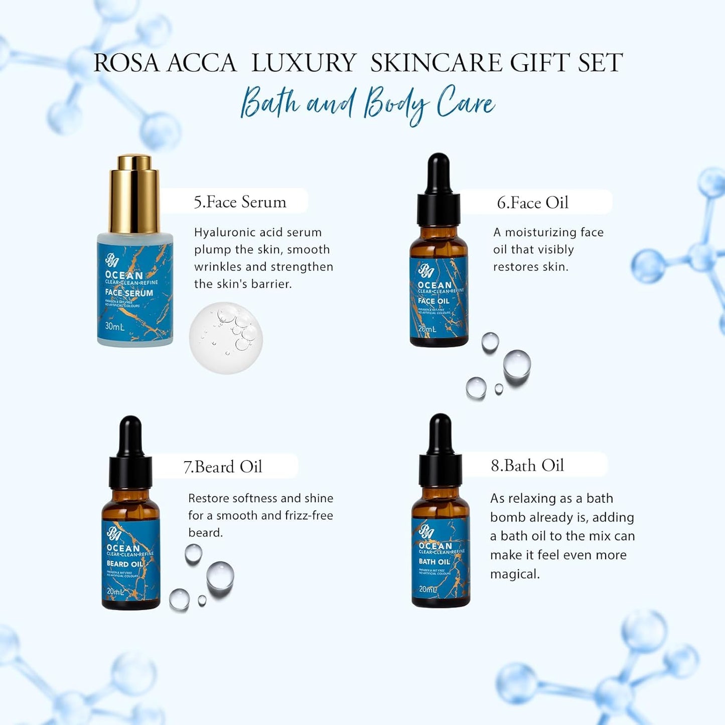 21 Pcs Men Facial Skin Care Set, Luxury Bath & Beard Gift Set for Men, Spa & Self-Care Gift, Clay Mask, Cleanser, Beard Oil, Cologne Present, Birthday, Christmas, Valentines, Father Day, Boyfriend