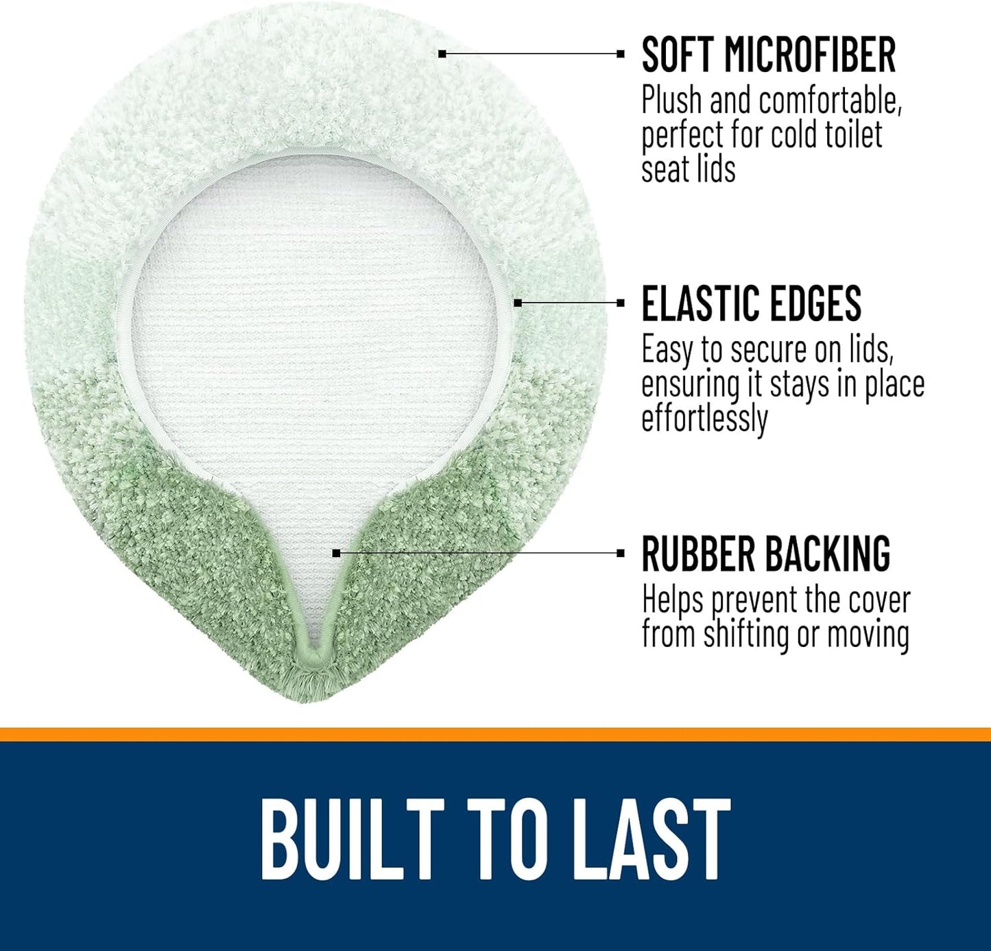 OLANLY Soft Microfiber Bathroom Toilet Lid Cover, Machine Washable Covers, 17.5x15, Stays in Place Rubber Backing, Fits Most Round, Elongated and Oblong Lids, Accessories Decor, Sage Green