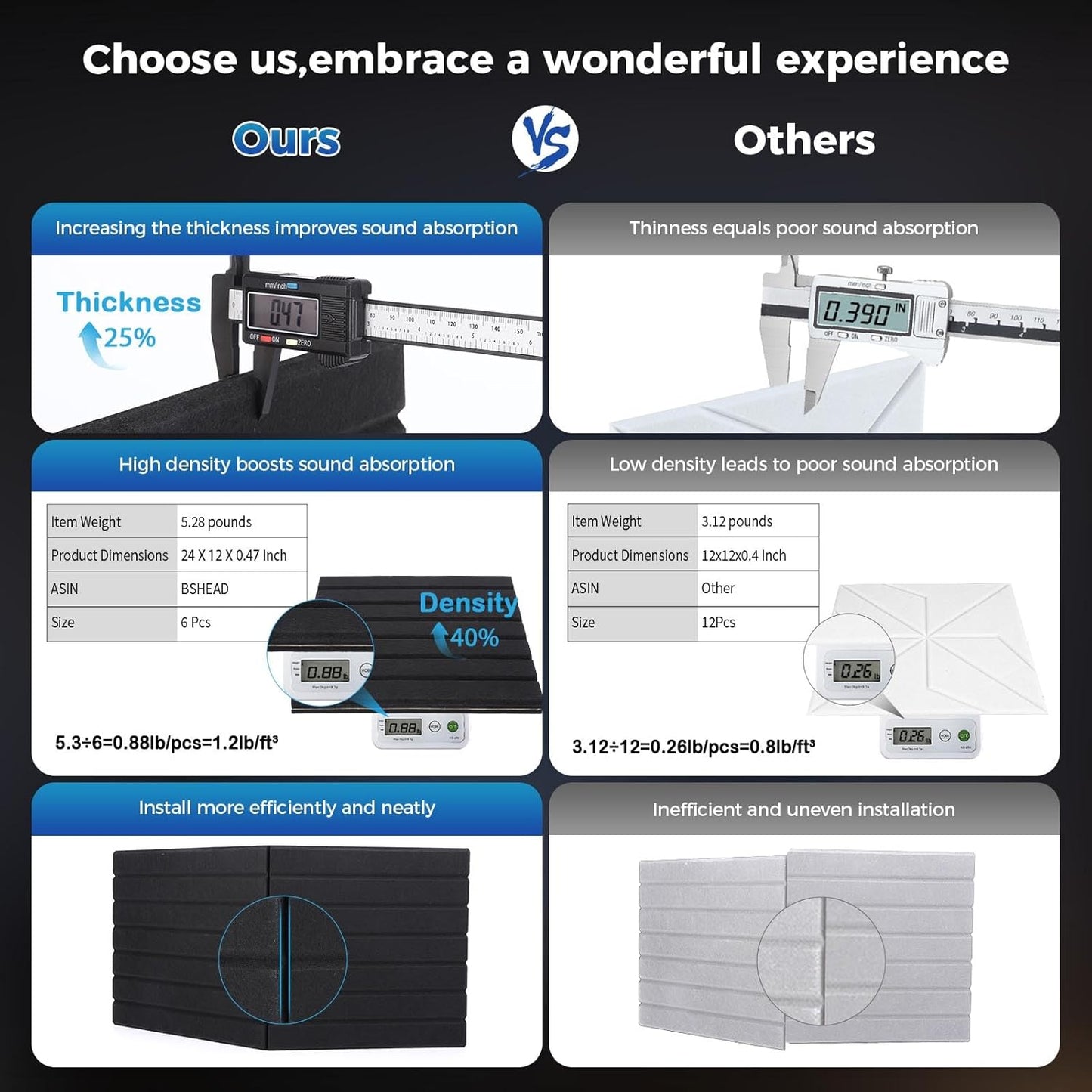 8 Pack Large- Fold, Soundproof Slat Wall Panel,24 x 12 x 0.47 in,Self Adhesive, 3D Fluted Sound Absorbing Panel, Acoustic Wall Panels,Studio, Home, Cinema,Office.(Black).