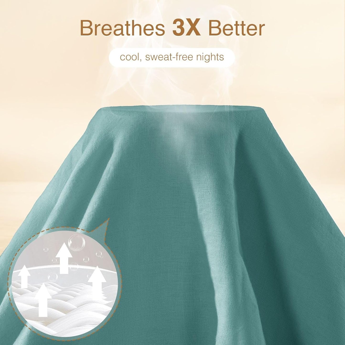 SONORO KATE 100% French Linen Duvet Cover King Size, Soft Breathable for Hot Sleepers, Moisture Wicking & Durable Cover Set - Zipper Closure & 4 Corner Ties Duvet Covers 3 Piece (Aqua,King)