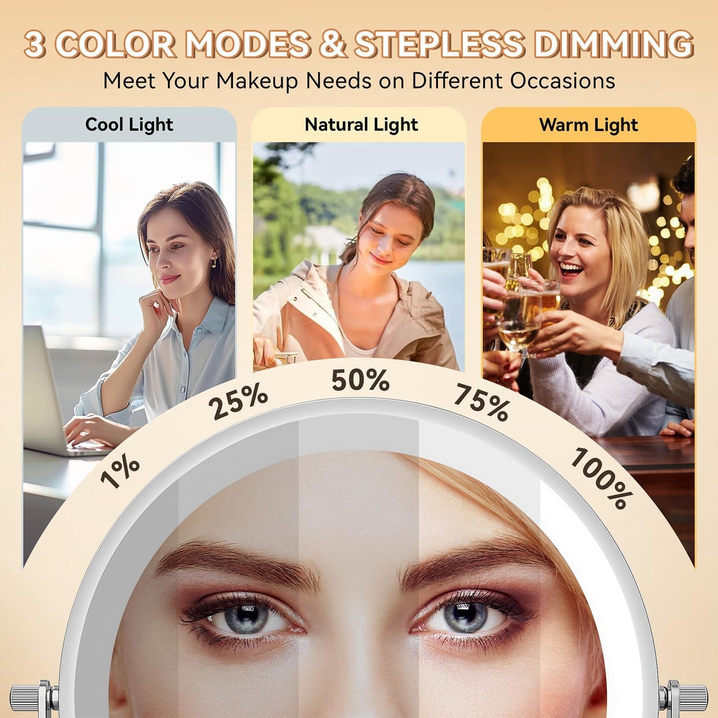 Auxmir 1X/20X Wall Mounted Makeup Mirror with Light, 8" Rechargeable Double-Sided Magnifying Mirror, Vanity Mirror Dimmable 3 Color Light, 360° Extension Rotation Foldable 14.5 Inch Arm, Chrome