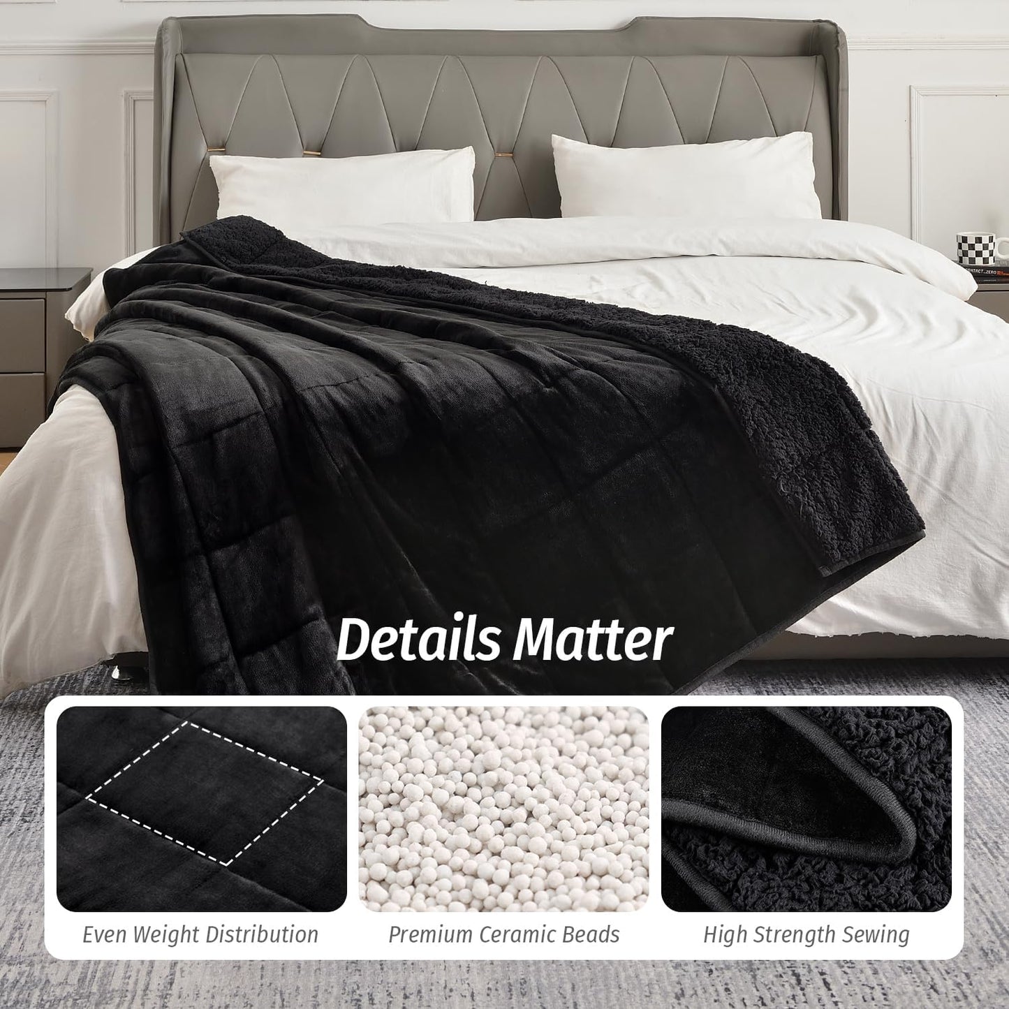 Wemore Sherpa Fleece Weighted Blanket for Adult 12 lbs Dual Sided Cozy Fluffy Heavy Blanket,Ultra Fuzzy Throw Blanket with Soft Plush Flannel Top,48 x 72 inches,Black on Both Sides