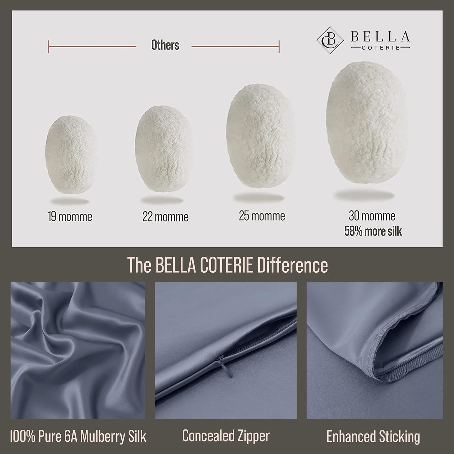 Bella Coterie Luxury Silk Pillowcase for Hair and Skin | 30 Momme | 100% Pure 6A Mulberry Silk | Super Soft | Perfectly Plush [Queen, Cobalt]