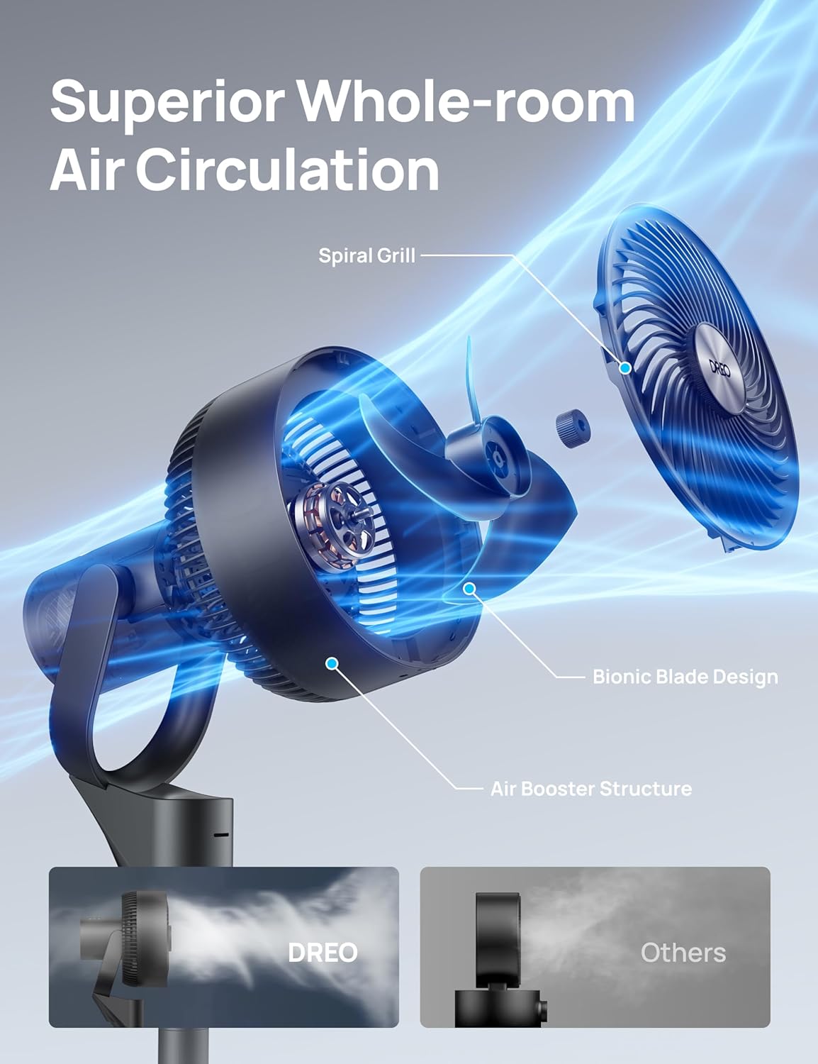Dreo Fan for Bedroom, 80° Oscillating Standing Fan, 25dB Quiet, 80ft Pedestal Fans for Home Office, 90° Manual Vertical, 3 Speeds, Remote, 34-41" Adjustable Height, Air Circulator