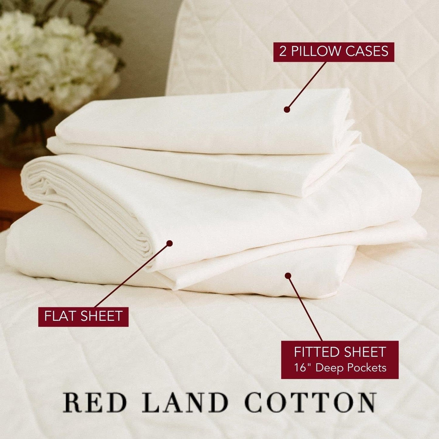Red Land Cotton Luxury Sheet Set | 100% American Grown Cotton Basics | Premium Hotel Ultra-Soft Lightweight 4 Piece USA Made Deep Pocket Fitted, Flat Sheet, & Pillowcases Percale Weave (King/Natural)