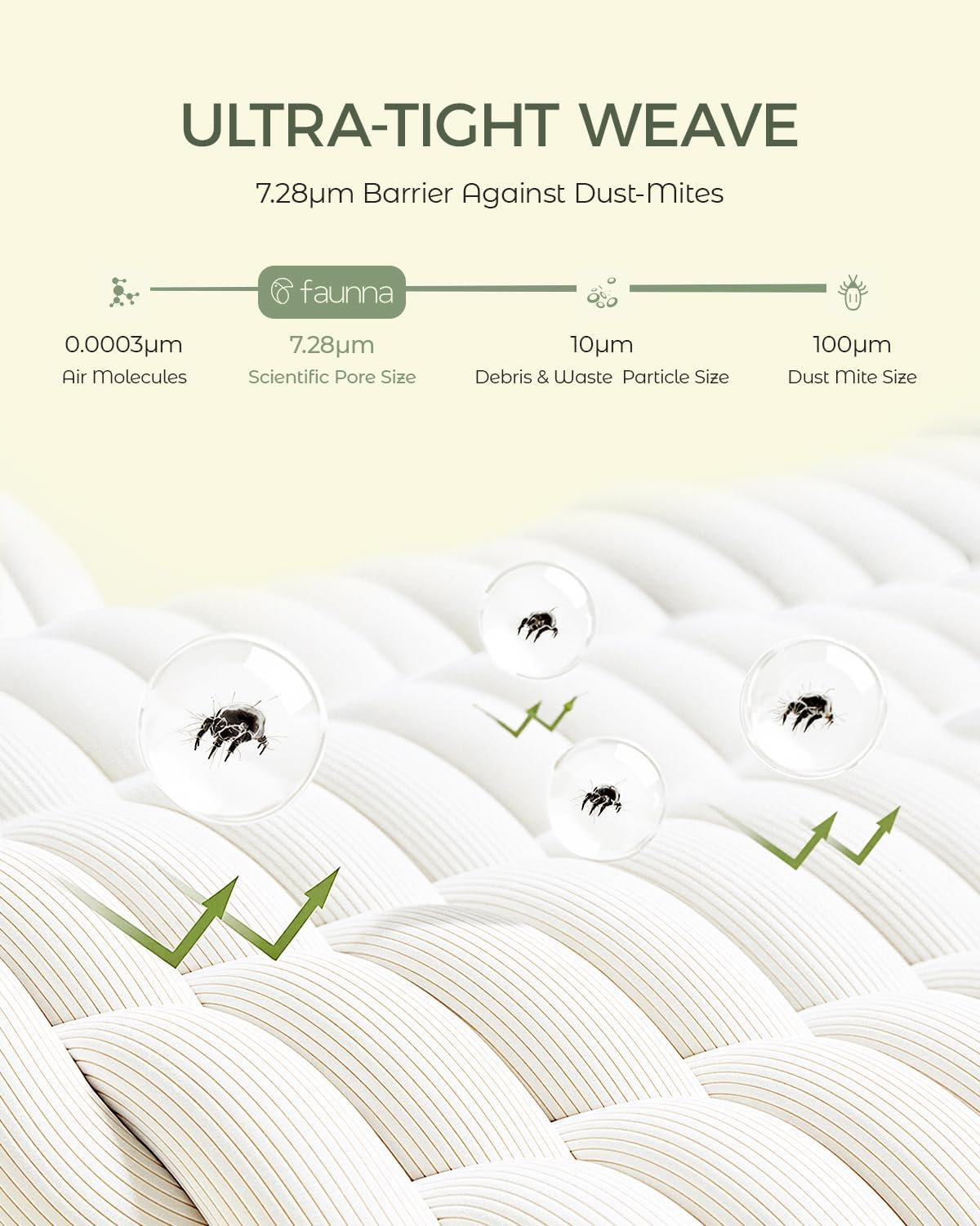 FAUNNA 100% Cotton Mattress Encasement, Bed Bug and Dust Mite Proof Mattress Protector Hypoallergenic & Antibacterial Protection, Noiseless Zippered Six-Sided Mattress Cover (Twin XL 16" Deep)