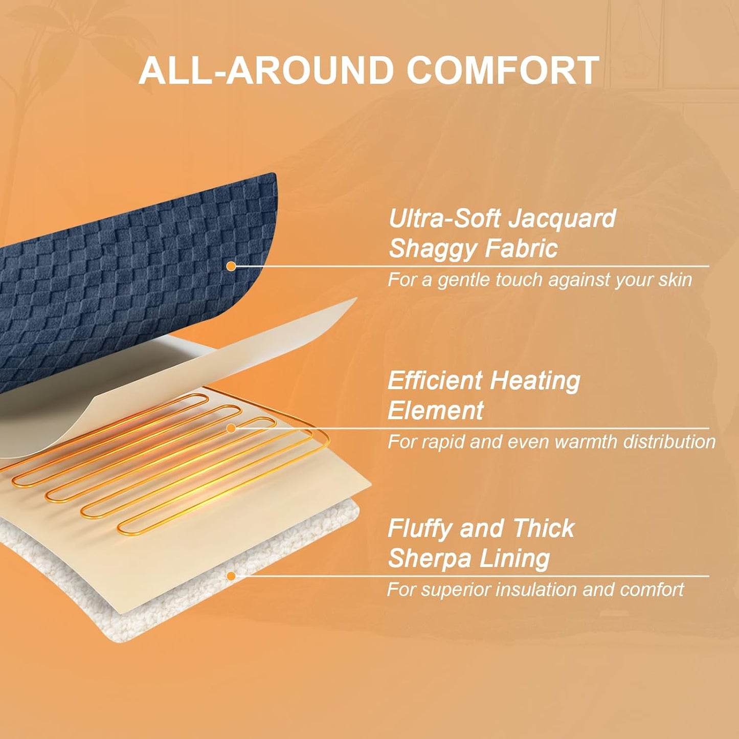 Electric Heated Blanket Twin Size - Jacquard Checkered Sherpa 62"x84" Fast Heating Bed Blankets with 6 Heating Levels & 10 Hours Auto Off, Over-Heat Protection ETL, Navy Blue