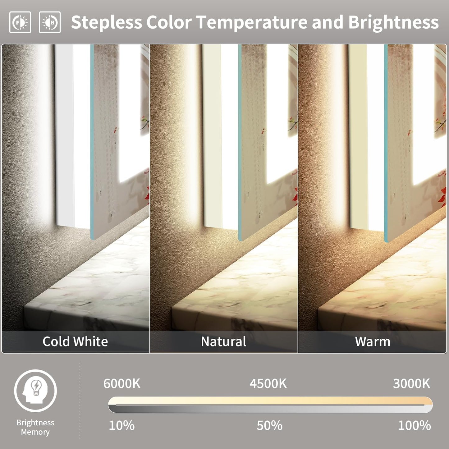 LED Mirror for Bathroom, 40x24 Inch Backlit + Front Lighted Bathroom Vanity Mirror with Lights for Wall, Double Light Strips, 3 Colors, Shatter-Proof, Anti-Fog and Brightness Memory