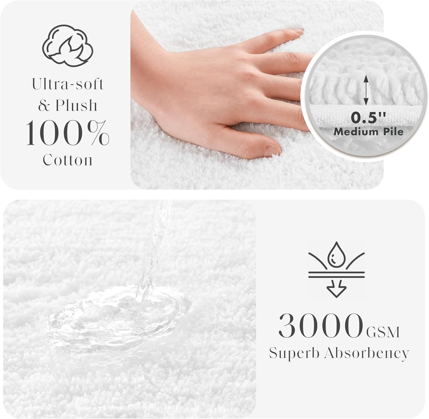 Madison Park Splendor Reversible 100% Cotton Tufted Bathroom Rug-3000 GSM Hotel Quality Luxurious Plush Medium Pile Bath Mat Absorbent, Quick Dry, Shower Room Décor, 24x36 White