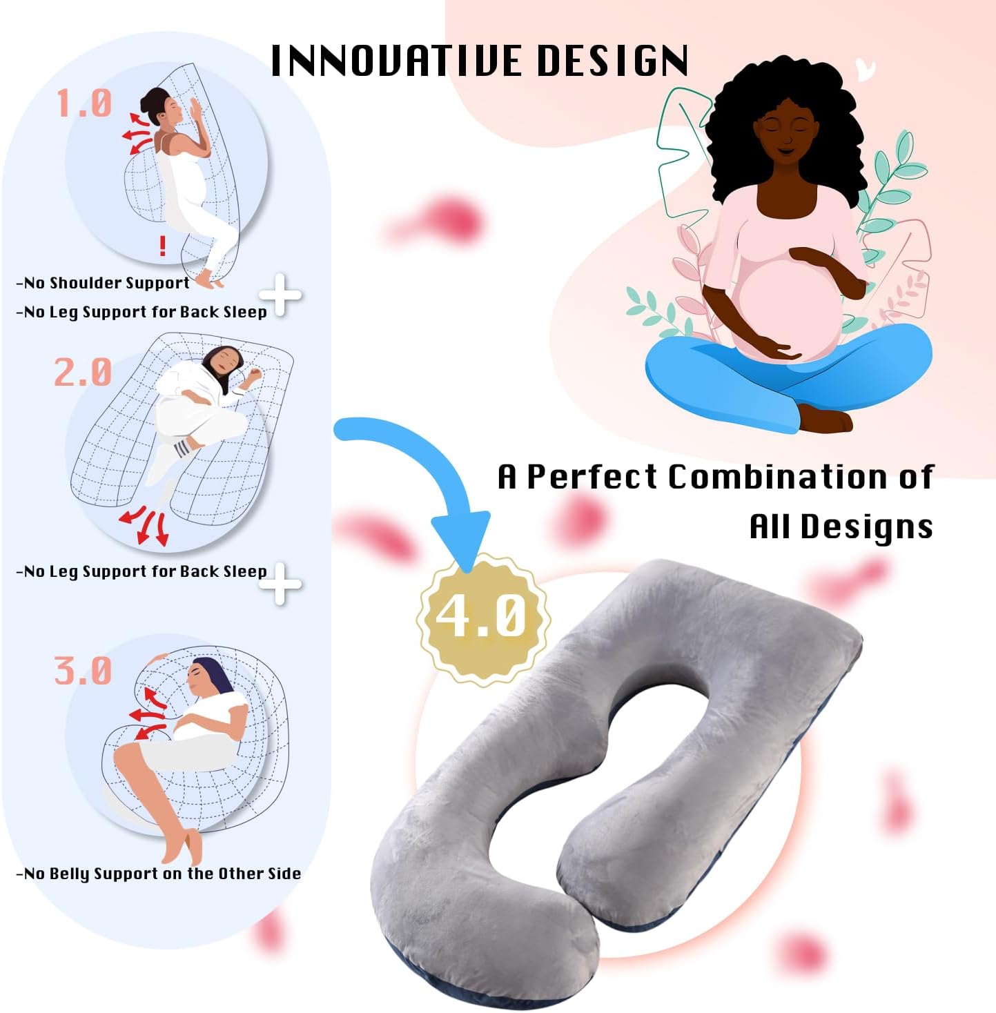 ALLOPERA Pregnancy Pillow, Full Body Maternity Pillow 57 inch, with Removable Washable Cover - Sleep Support for Legs, Back, Neck, Shoulder, HIPS, Belly, Velvet Cover-Grey-Dark Blue