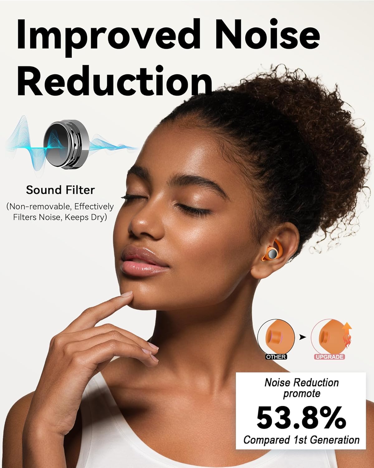 Ear Plugs for Sleeping - Noise Reduction Soft Silicone Earplugs, 2 Pairs Reusable Hearing Protection Earplugs for Noise Sensitivity, Sleep,Snore,Travel,Sound Reduction Noise Cancelling - Orange