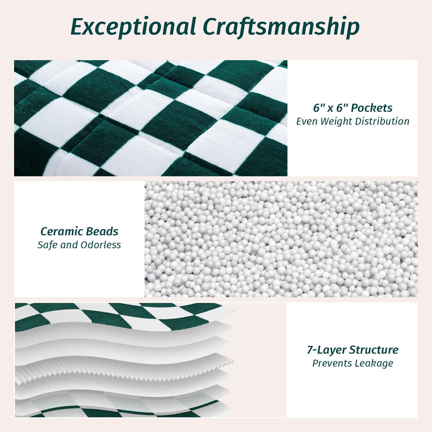 Wemore Flannel Fleece Weighted Blanket for Adult Queen Size 20 lbs, Dual Sided Luxurious Checkerboard Grid Heavy Blankets, Ultra Soft Throw Blanket, Plaid Green, 60 x 80 inches