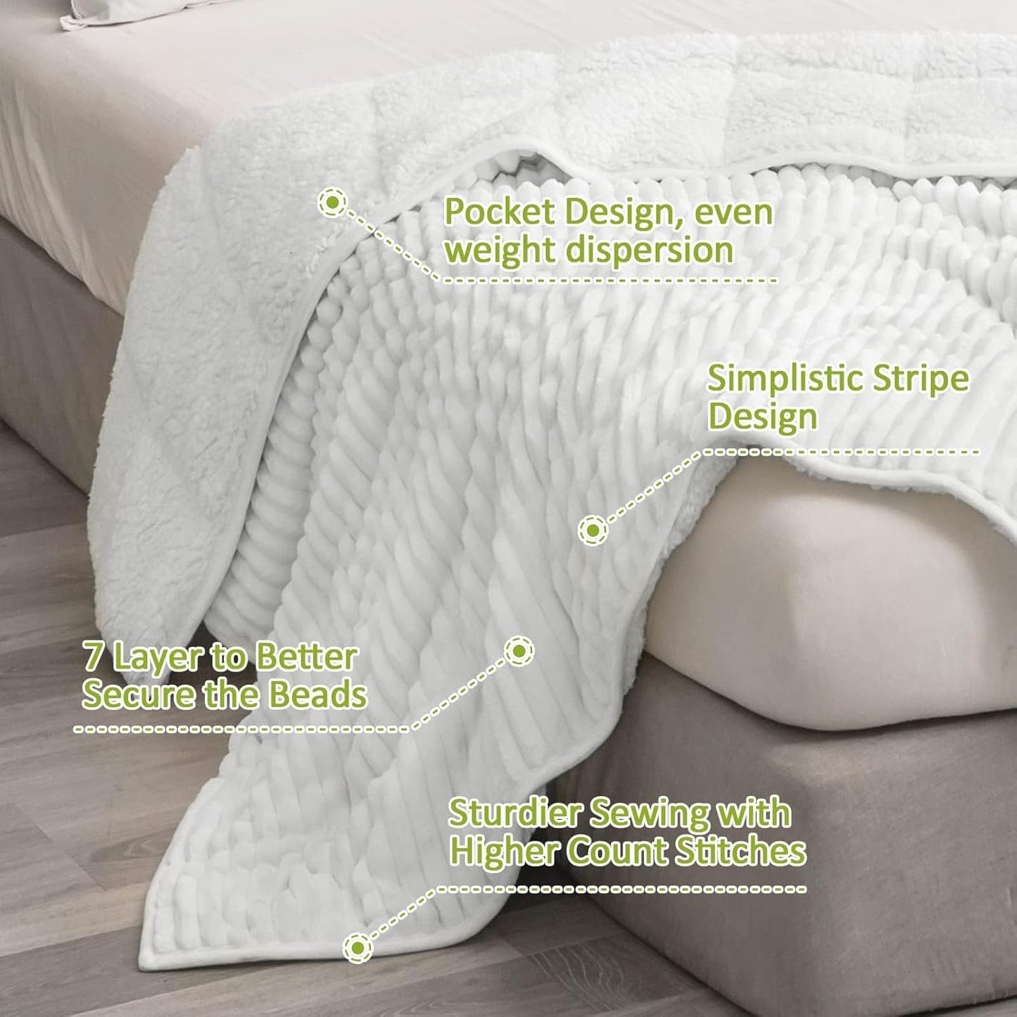 Uttermara Weighted Blanket for Adults Queen Size 20lbs, Striped Ribbed Fuzzy Heavy Blanket, Dual-Sided Ultra Cozy Sherpa & Super Soft Flannel for Sleep, 60x80 Inches, White
