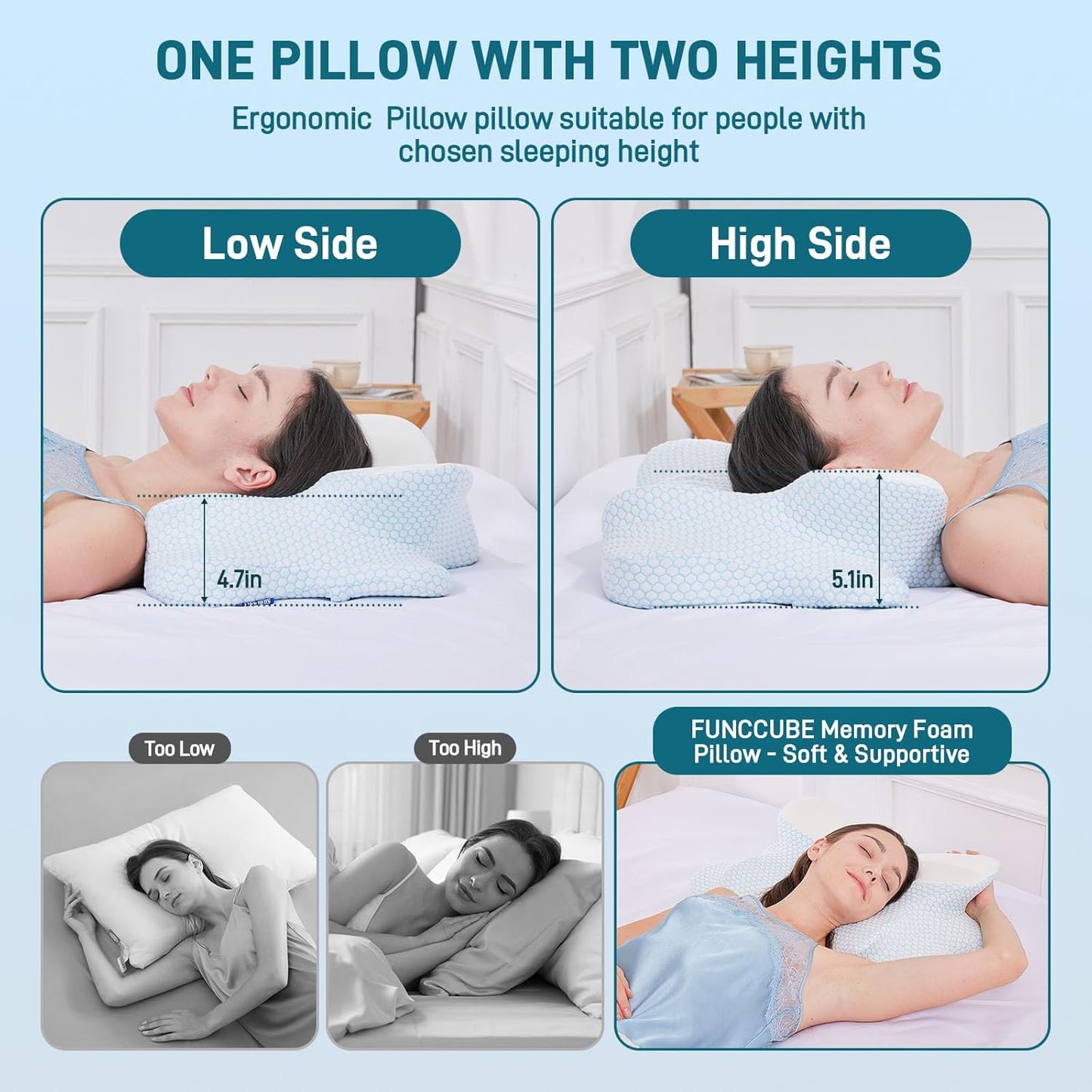 Cervical Neck Pillow for Sleeping, Dual Height Memory Foam Pillow for Neck Pain Relief, Ergonomic Contour Pillow for Side, Back & Stomach Sleepers – Cooling Washable Cover (Blue White)