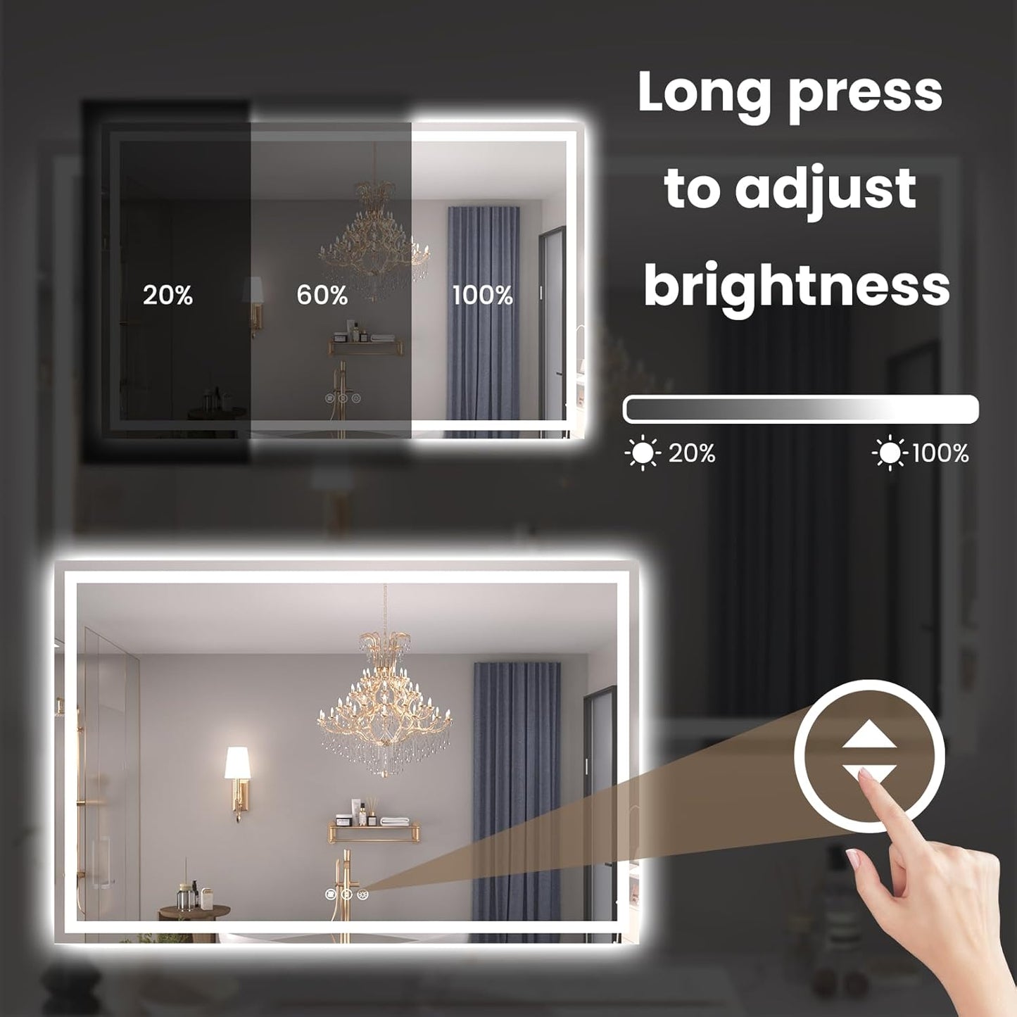 48"X40" LED Bathroom Mirror with Front Lights and Backlit, Anti-Fog, Dimmable, Shatter-Proof Tempered Glass, Lighted Bathroom Vanity Mirror for Wall with 3 Colors, Memory Function