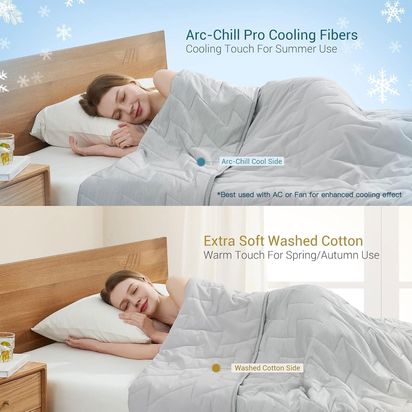 Elegear Revolutionary Cooling Comforter Twin Absorb Body Heat to Keep Cool, Cooling Blanket for Hot Sleepers Japanese Arc-Chill 3.0 Cool Tech Fabric Summer Comforter Cool Quilt -Light Gray