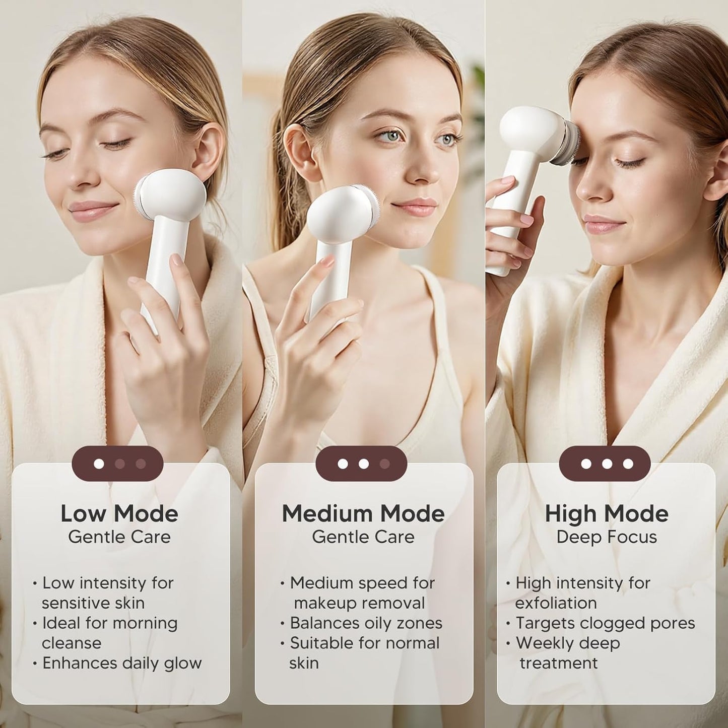 Bidirectional Rotation Facial Cleansing Brush for Women,Rechargeable Waterproof Face Exfoliator Brush for Deep Cleansing,Women Mom Her Christmas Gifts/Stocking Stuffer White