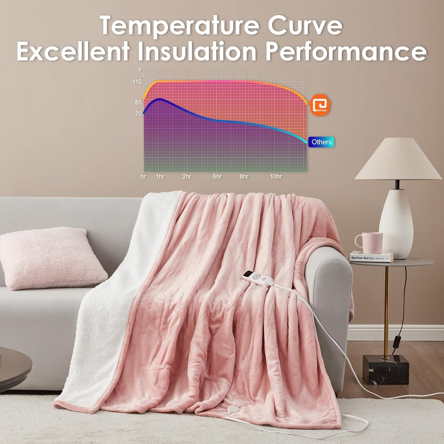 EHEYCIGA Heated Blanket Electric Queen Size - 9 Heating Levels, 10 Hour Auto Off, Soft Cozy Sherpa, Dual Control, 84 x 90 Inches