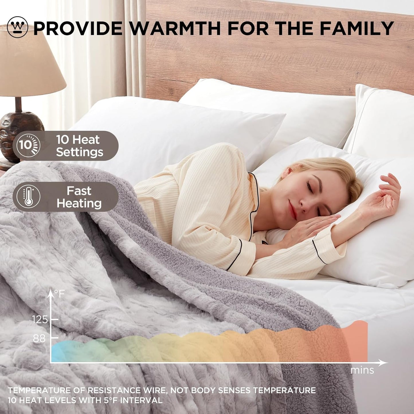 Westinghouse Electric Blanket Twin, Faux Fur Heated Blanket with 10 Heating Levels & 1-12 Hours Auto Off, Soft Cozy Sherpa Heated Blanket Washable Blanket (62" x 84" Twin Size, Light Grey)