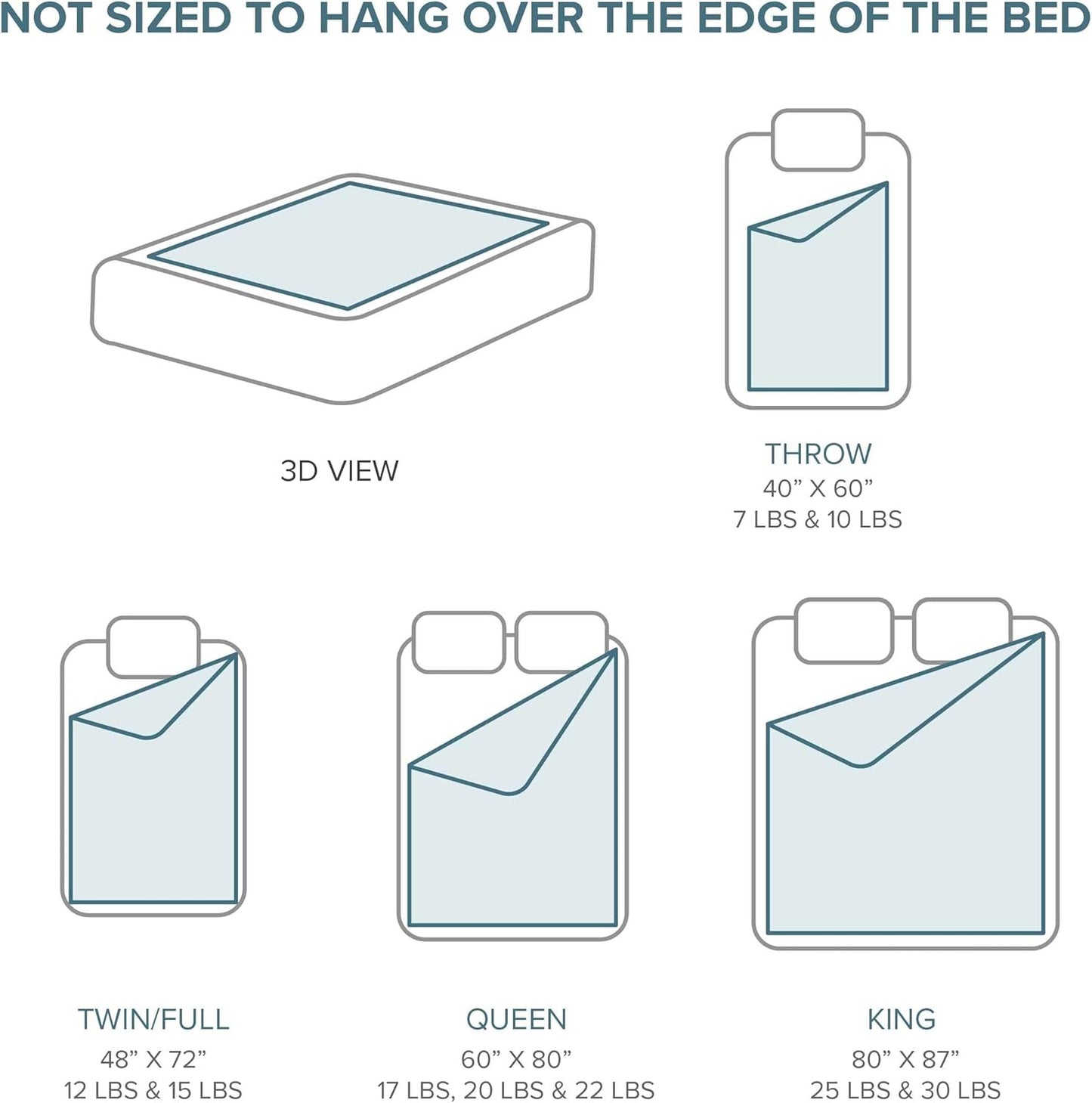 Bare Home Weighted Blanket Twin or Full Size 15lb (48"x72") for Adults - Minky Fleece - Premium Heavy Blanket Nontoxic Glass Beads (Light Pink, 48"x72")