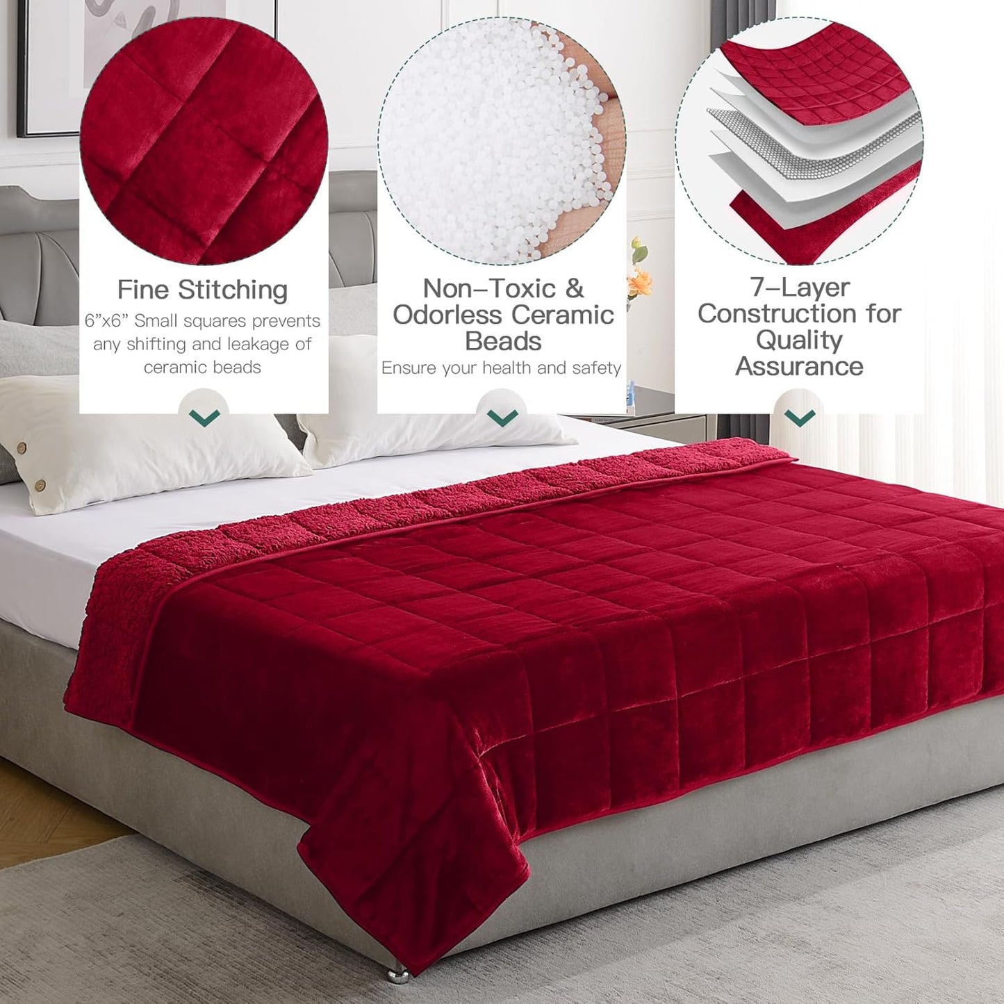 Lofus Weighted Blanket for Adults(15 lbs, 48" x 72"), Throw Heavy Blanket Machine Washable, Soft Weighted Blankets for Stress Relief and Sleep Promotion,Burgundy
