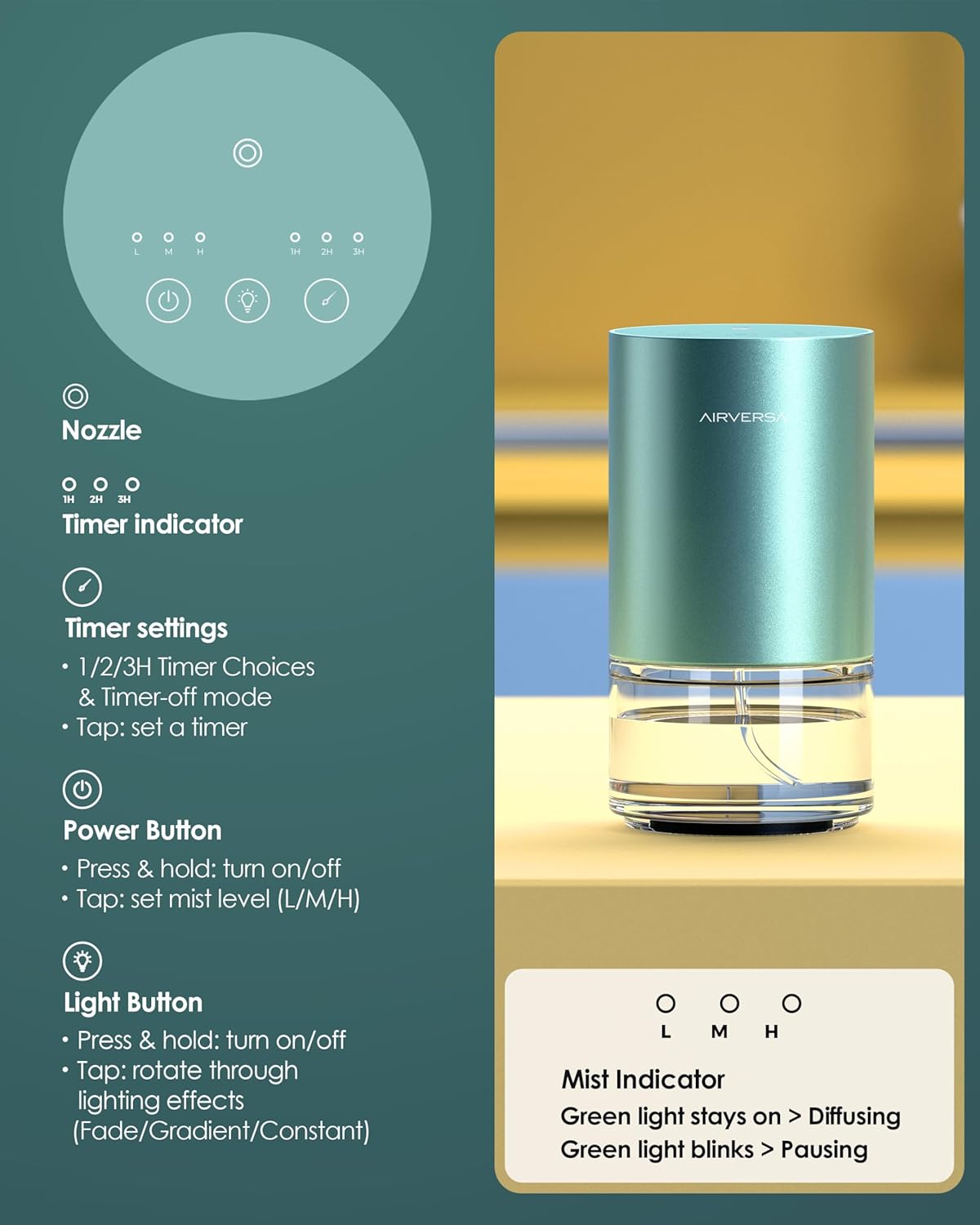 Airversa Essential Oil Diffuser Waterless Aromatherapy Diffusers for Home Large Room, Bedroom, Car, Office, Desk, Battery Operated, Small Diffuser for Pure Scent, 100mL Capacity, AN9 (Mint)